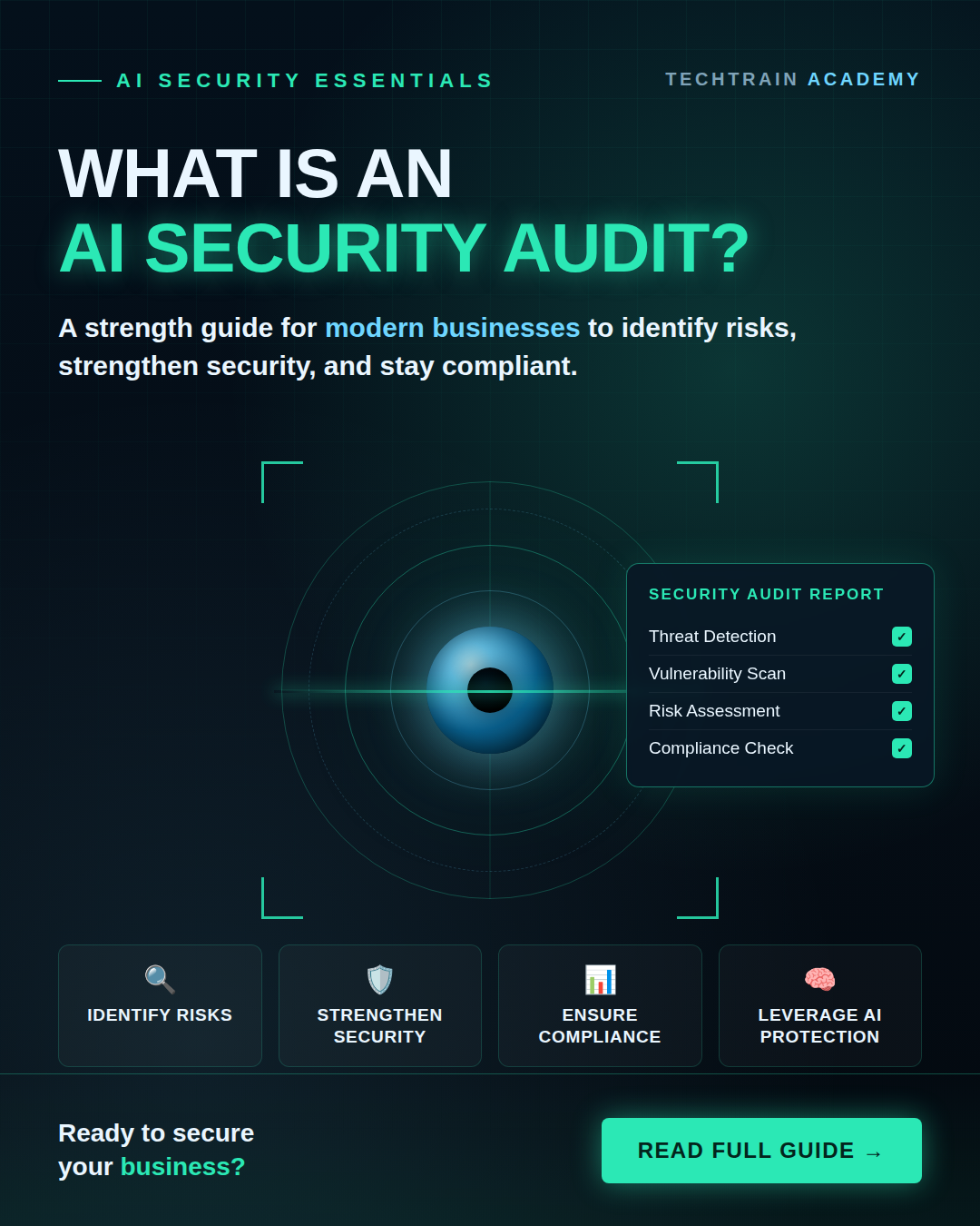 What Is an AI Security Audit? A Practical Guide for Modern Businesses image